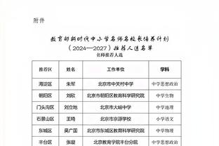 名记：16日输给马刺当天 湖人队每人50万季中赛奖金已一次性到账